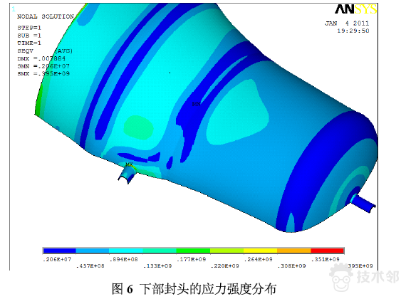 ansys网格怎么处理